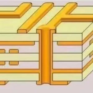 PCB叠层设计的8大原则-6层