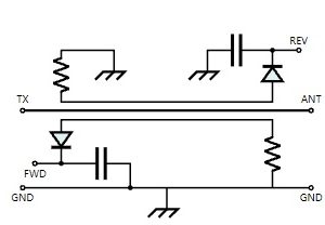 PCB板内阻抗测控方法-驻波比测试法