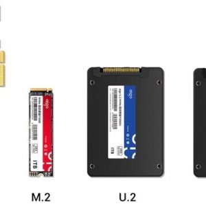 SSD固态硬盘市场-不同接口产品