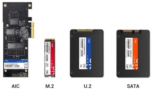 SSD固态硬盘市场-不同接口产品