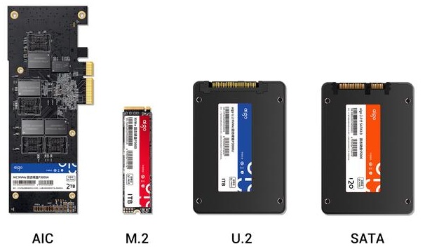 SSD固态硬盘市场-不同接口产品